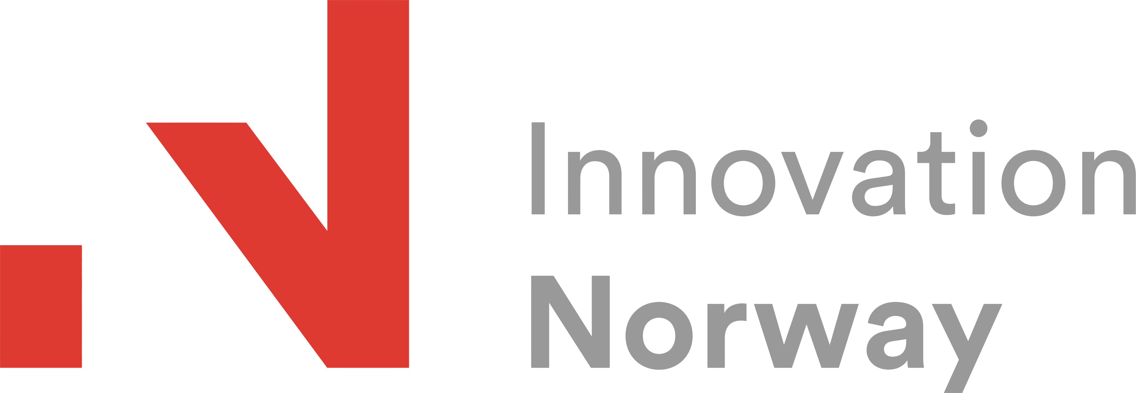 Innovation Norway